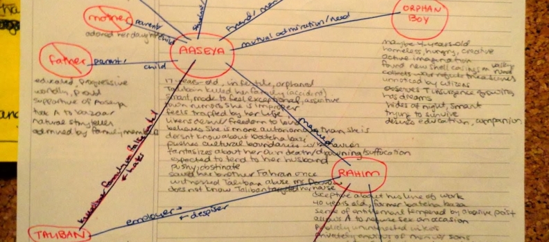 Revising the Novel: Character and Setting Maps